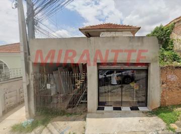 6ec4b2b4ffe62e02e187b8364d3b7c55.jpg · Terreno de 70m²