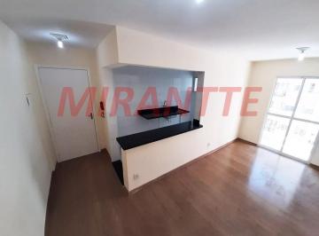 f80a943cef59ec193b82eba2fa0909ba.jpg · Apartamento com 2 quartos
