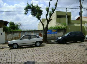 imagens_47486197932C08D1023B20AC68C7BA8A436DED9D8C3AB54C.jpg · Terreno comercial à venda no Centro de Valinhos - SP 