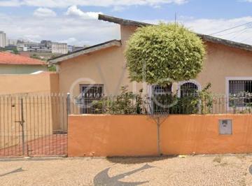 0 · casa à venda em Jardim Baronesa