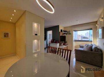 1c28c67870ca77d491062c7746e89a967fcdaccb · Apartamento à venda | 52m² | 2 dormitórios |