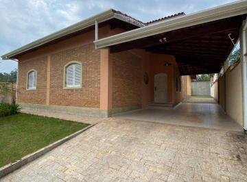 eccb02049b59a0fa94cad8c471963dd38fc710fc · Casa com 3 dormitórios à venda, no Jardim Suiça - Atibaia/SP - CA5269