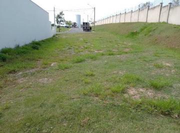 0b2d5061a2a94deb0b0da5436d80f9d83fc85934 · Terreno à venda, 452 m² por R$ 430.000,00 - Condomínio Gardenville - Itu/SP