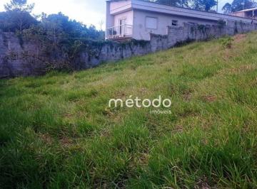 7290d27be7e0d3ccc31961ec6c552fe0291c0371 · Terreno à venda, 1046 m² por R$ 450.000,00 - Jardim Itapema - Guararema/SP