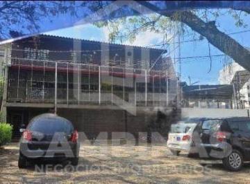 0 · casa para aluguel em Jardim Proença