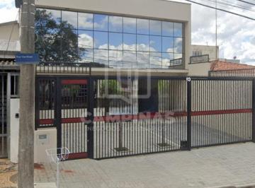 0 · sala para aluguel em Jardim Bela Vista