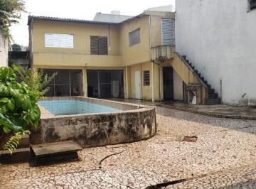 Terreno · 460m² · Terreno para aluguel, Campestre - Santo André/SP