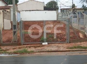0 · terreno á venda e para aluguel em Jardim Bela Vista