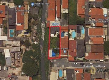 f5dccaba889081ab1174fcee31e354e28776222e · Terreno à venda | 446m² | Tremembé - São Paulo/SP