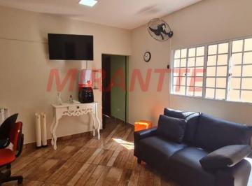 0c1f2620486010499b1f0aba27b8789b.jpg · Comercial de 300m²
