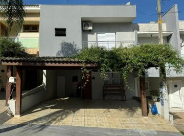 Foto 14 · Casa em Condomínio, Horto Florestal, Sorocaba, SP