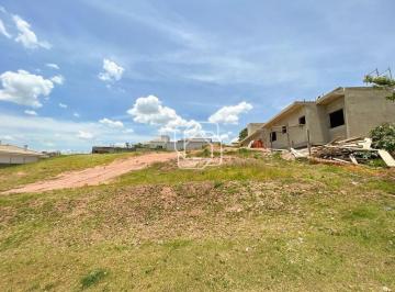 Visão geral do terreno · Terreno em Itu à venda Residencial Parque Campos de Santo Antônio II - SP | Área total 700,17 m² - R