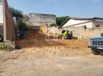 Foto 01 · Terreno à venda no bairro Vila Barão- Sorocaba