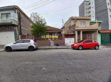 f86290dd0bed5ff59e229605f740646701160610 · Terreno à venda, 438 m² por R$ 1.200.000,00 - Vila Guilherme - São Paulo/SP