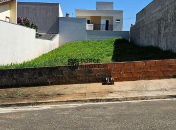 v7ptpi02ntriota1oduwmte3_md · Lindo Terreno com ótima topografia de 260m² no Quinta das Videiras em Jundiaí-SP