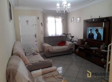6368ecf15ff58506798cbde9504533d1ecc4947f · Sobrado à venda | 140m² | 3 dormitórios - Vila Leonor - São Paulo/SP