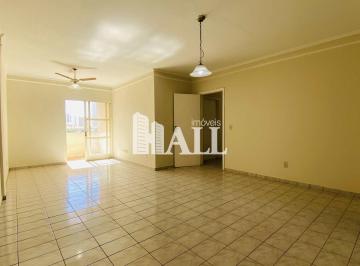 Apartamento · 93m² · 3 Quartos · 2 Vagas · Apartamento, Cidade Nova, São José do Rio Preto