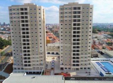 87a0e5fb1e5c78ebbeaf5bfc22434a810fdfc2fc · Apartamento à venda, 96 m² por R$ 890.000,00 - Além Ponte - Sorocaba/SP