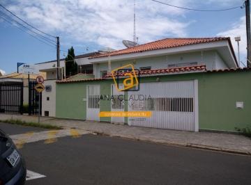 Foto 19 · CASA COMERCIAL OU RESIDENCIAL EM ITU
