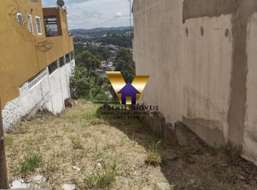 Foto 01 · OPORTUNIDADE TERRENO À VENDA JARDIM MARCELINO - CAIEIRAS