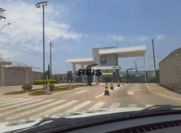 3df96d5393c9950ae757cd0b031658766186c8ce · Terreno à venda, 1000 m² por R$ 430.000,00 - Condominio Solar do Bosque - Sorocaba/SP