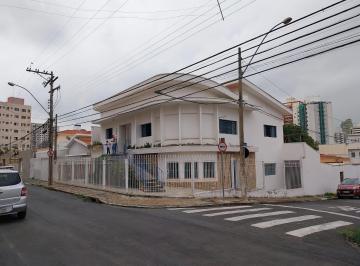 Comercial de 12 quartos, Campinas · Excelente ponto comercial para consultório no Botafogo em Campinas