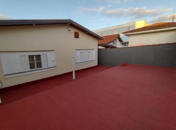 202408191522216092.jpg · CASA A VENDA NO JARDIM NOVA EUROPA - CAMPINAS