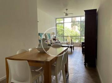 Apartamento de 3 quartos, Rio de Janeiro · Apartamento 3 quartos Ipanema