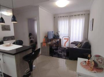 97a1f601bb7aafe4d40b2d5a10f14ecbd3458207 · Apartamento para venda, Condomínio Bella Europa - Sorocaba-SP