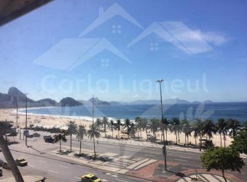 Apartamento de 1 quarto, Rio de Janeiro · Apartamento à venda - em Copacabana