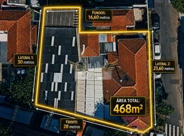Terreno · 200m² · Terreno Residencial/Comercial à Venda, 468 - Vila Homero Thon, Santo André/SP.