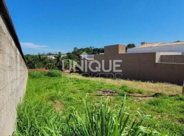 Terreno · 264m² · Lote/Terreno à Venda, Vila Marlene - Jundiaí - SP.