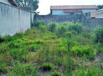 87630_iCD3o293BHc729_87630655e2c9292019.jpg · TERRENO,0 Dormitorio(s) bairro Bandeirantes
