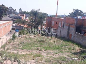Terreno · 398m² · Lote/Terreno à Venda, Jardim Celeste - Jundiaí - SP.