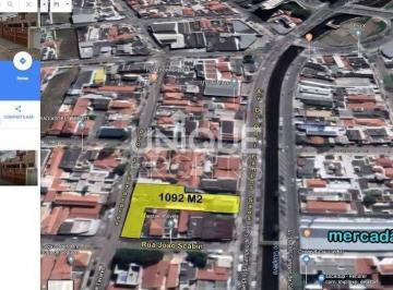 Terreno · 1092m² · Terreno Comercial À Venda, Vianelo, Jundiaí - .