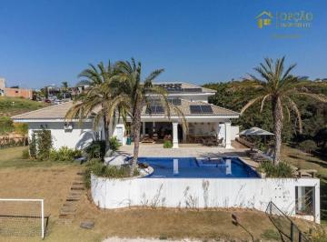 44609109e991ccbd5a83abcba43906b7b9d58a2b · Casa à venda, 380 m² por R$ 4.000.000,00 - Condomínio Xapada Parque Ytu - Itu/SP
