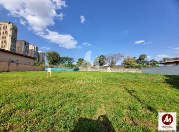 Terreno/Lote · Terreno (terreno em condominio fechado) , portaria 24 horas, em condomínio fechado