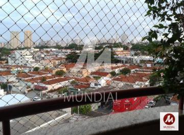 Varanda/Sacada · Apartamento (tipo - padrao) 3 dormitórios/suite, cozinha planejada, portaria 24 horas, lazer, espaço