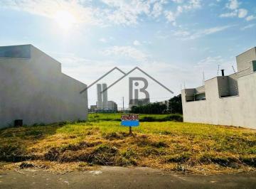 Foto 01 · Terreno, Jardim Residencial Nova Veneza, Indaiatuba, SP