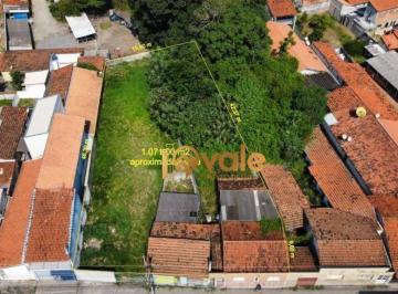d5dae647d5cc7b27ebf7ba6ca7fa9a70d4146d5e · Terreno  à venda, 1071 m² - São João - Jacareí/SP