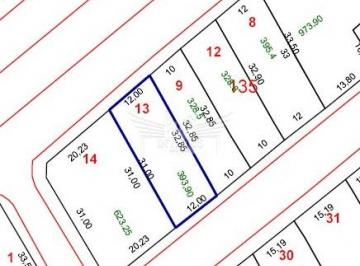 Terreno · 394m² · Terreno Comercial para Comprar, 393m² - Bairro Jardim, Santo André/SP.