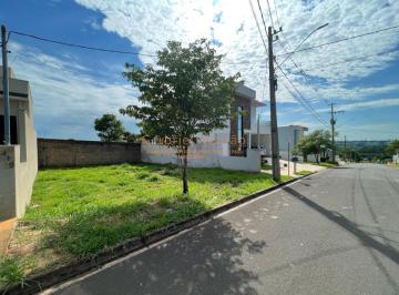 20231129155738672.jpg · Terreno em Condomínio para Venda em Álvares Machado, Condomínio Izabel Mizobe