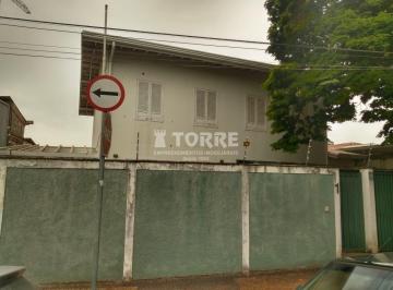 0 · casa para aluguel em Nova Campinas