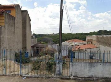 c4e9405e5eb48e94489c30f5a26b91b53bd364a5 · Terreno à venda, 422 m² por R$ 422.000,00 - Vila Hortência - Sorocaba/SP