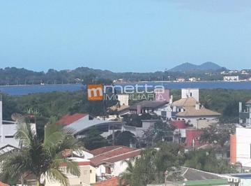sxbplwc2owy0nduyyjmzmtq3_md · Cobertura à Venda em Lagoa da Conceição, Florianópolis - SC