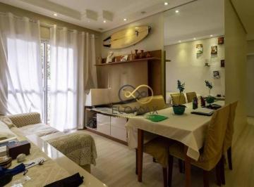 8cdf96e68a4c4d90dae81ffea745b384285437ac · Apartamento Parque Residence com 2 dormitórios à venda, 58 m² por R$ 478.000 - Picanco - Guarulhos/S