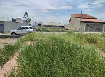Terreno , São José dos Campos · TERRENO À VENDA NO PORTAL DOS PÁSSAROS