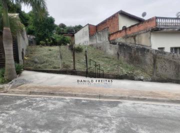 52b05def2782ed7a725fe995e6e2c02670e3ebac · Terreno à venda, 297 m² por R$ 200.000,00 - Jardim Imperial - Atibaia/SP