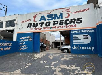 Comercial · 195m² · 1 Quarto · 10 Vagas · Loja para alugar no bairro Vila Espírito Santo - Sorocaba/SP