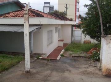 quintal · Casa à venda em Sorocaba-SP, Jardim Paulistano: 2 quartos, sala, banheiro, 2 vagas, 120m². Aproveite